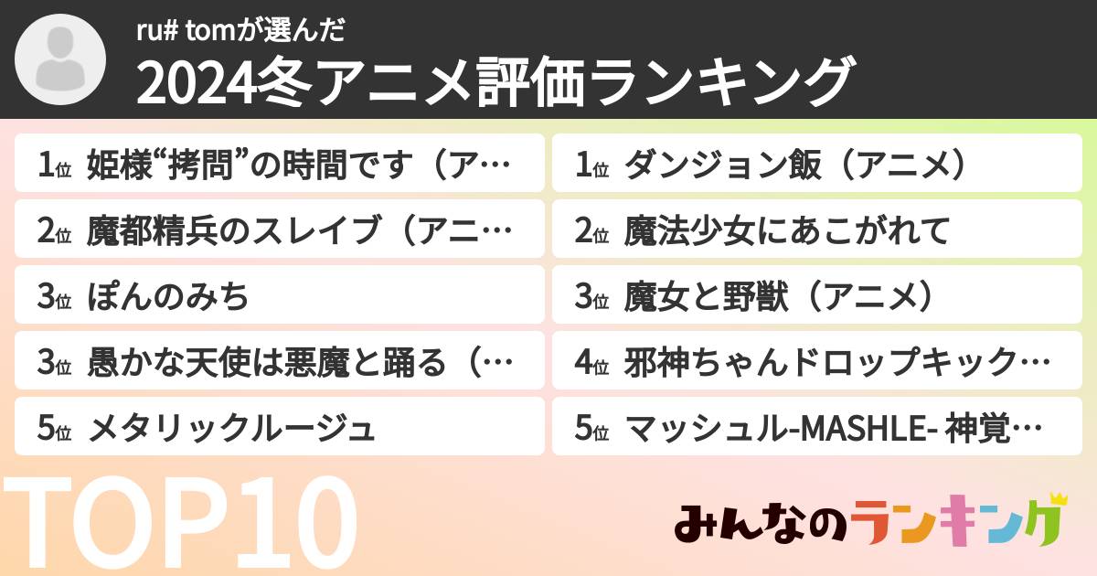 ru# tomさんの「2024冬アニメ評価ランキング」