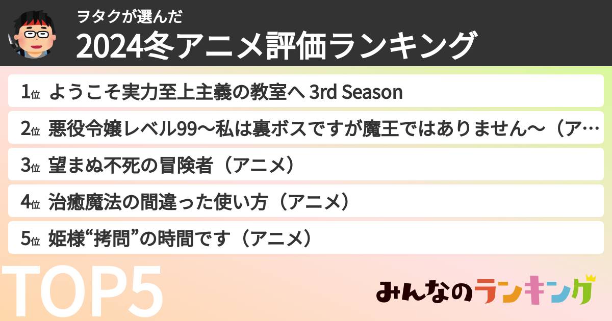 ヲタクさんの「2024冬アニメ評価ランキング」