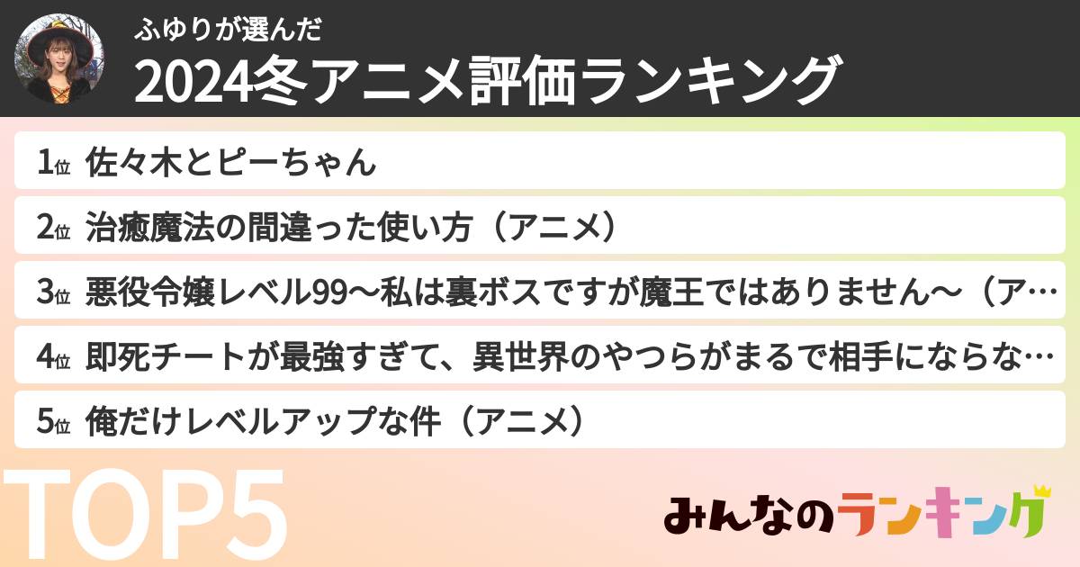ふゆりさんの「2024冬アニメ評価ランキング」