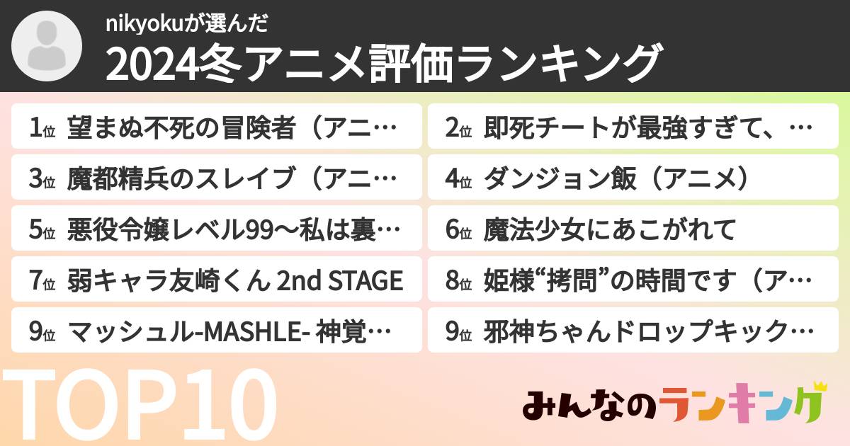 nikyokuさんの「2024冬アニメ評価ランキング」