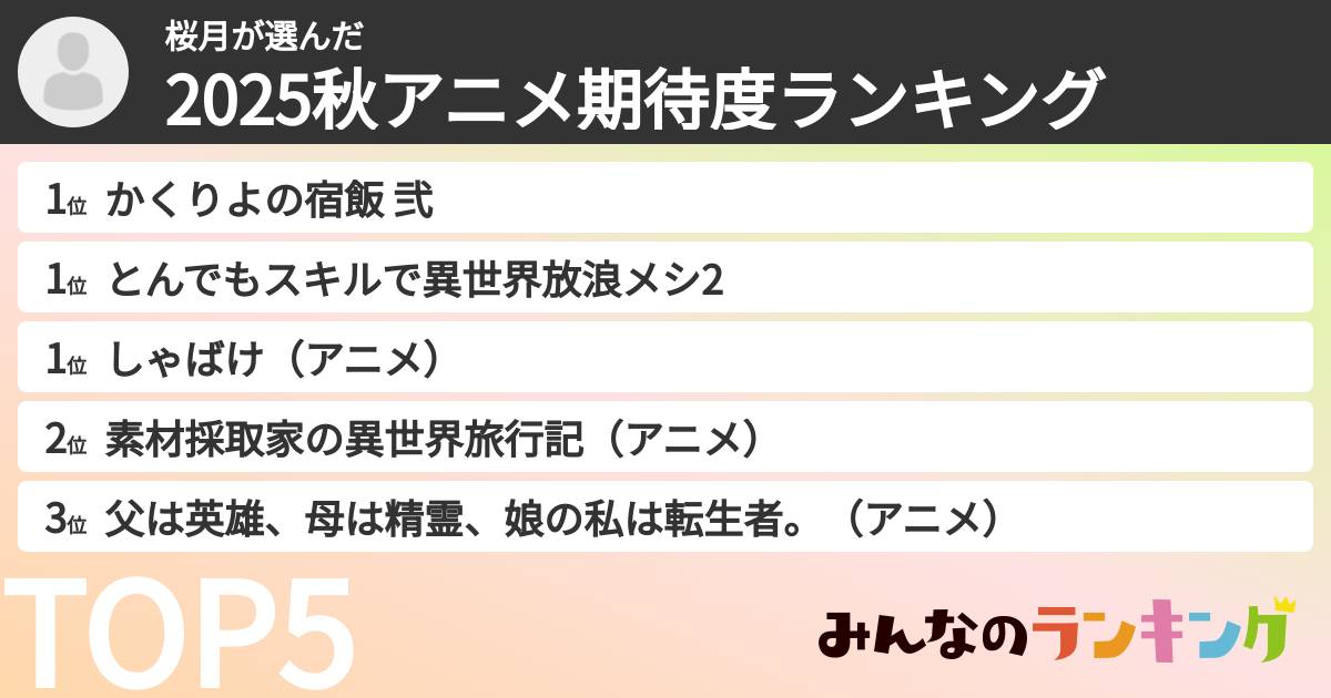 桜月さんの「2025秋アニメ期待度ランキング」