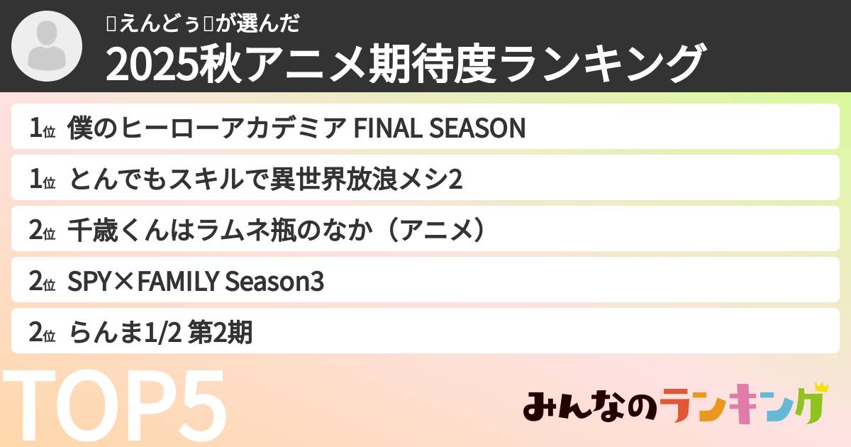 🥚えんどぅ🥚さんの「2025秋アニメ期待度ランキング」