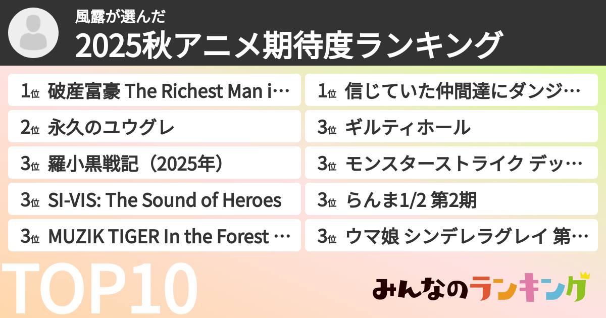 風露さんの「2025秋アニメ期待度ランキング」