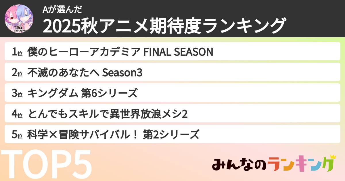 Aさんの「2025秋アニメ期待度ランキング」