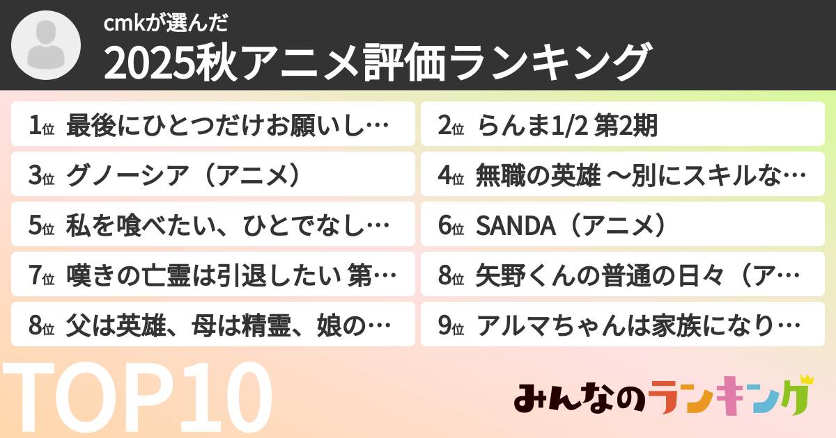 cmkさんの「2025秋アニメ評価ランキング」