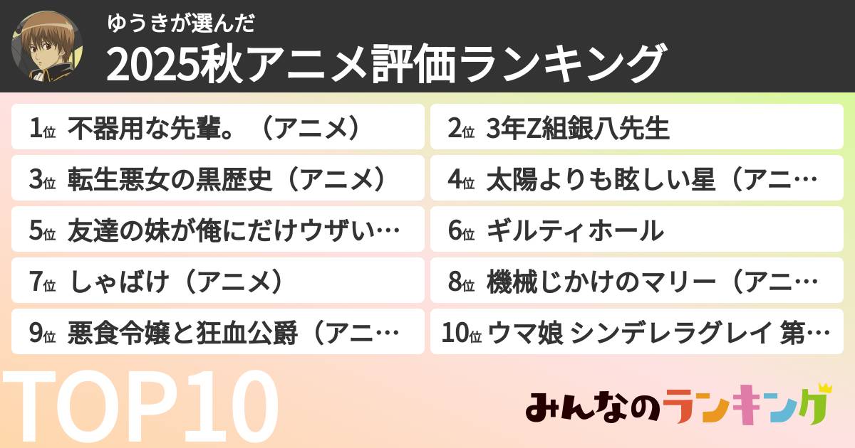 ゆうきさんの「2025秋アニメ評価ランキング」
