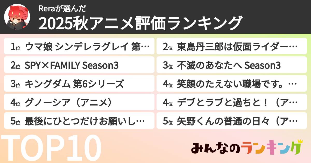 Reraさんの「2025秋アニメ評価ランキング」