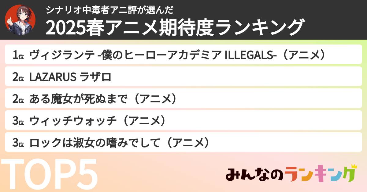 シナリオ中毒者アニ評さんの「2025春アニメ期待度ランキング」