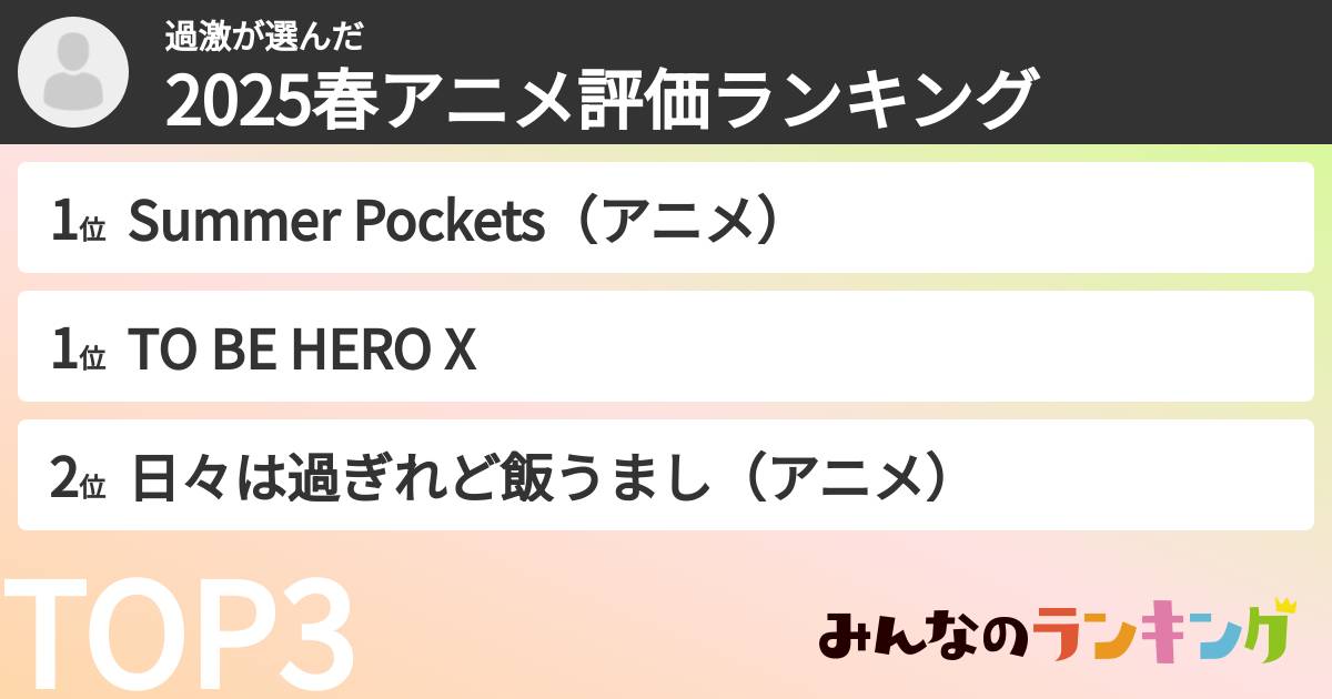 過激さんの「2025春アニメ評価ランキング」