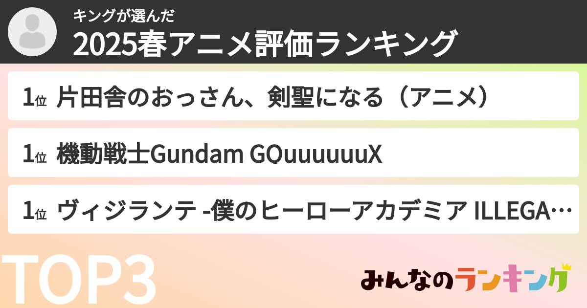 キングさんの「2025春アニメ評価ランキング」