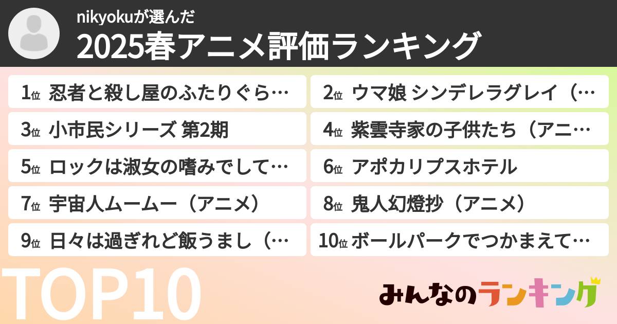 nikyokuさんの「2025春アニメ評価ランキング」