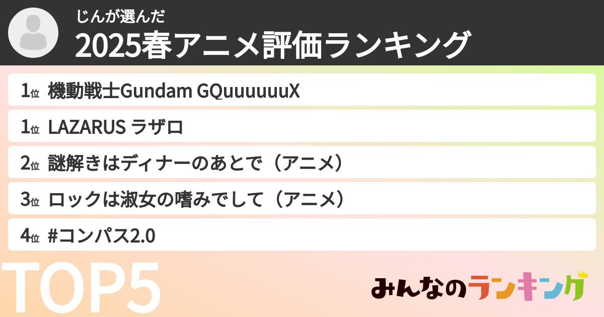 じんさんの「2025春アニメ評価ランキング」