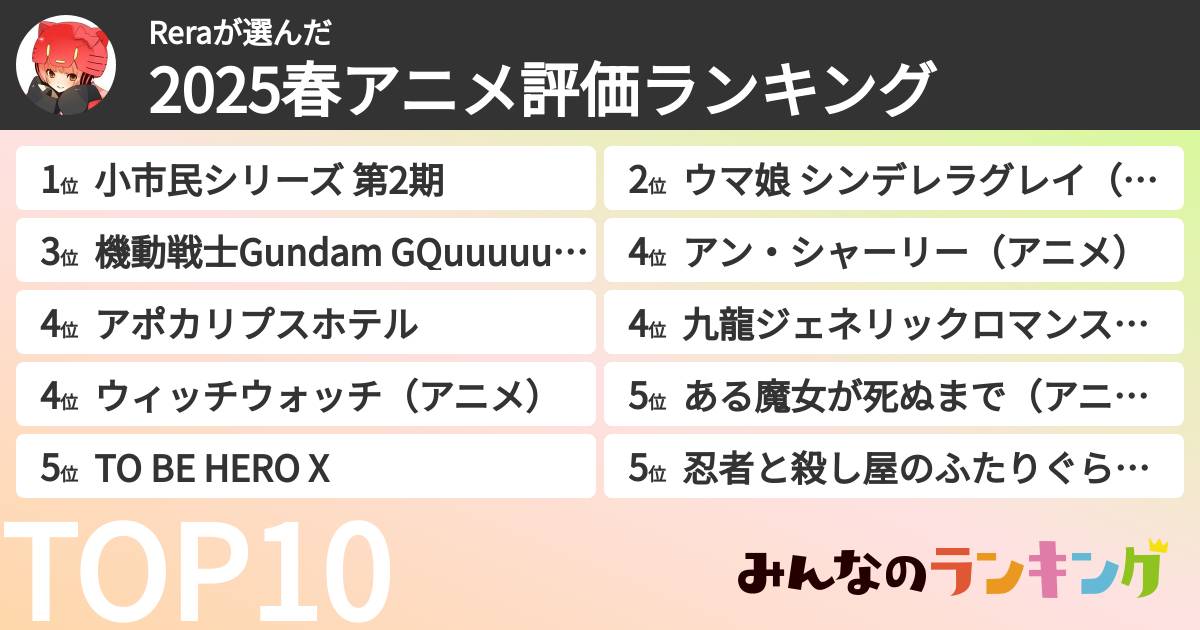 Reraさんの「2025春アニメ評価ランキング」
