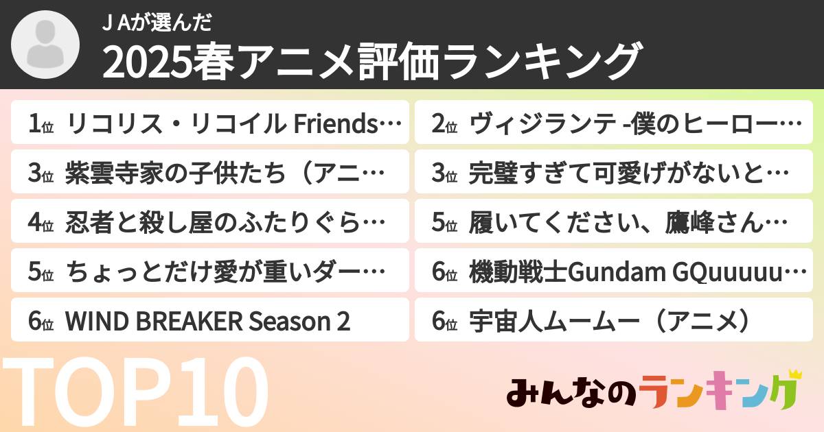 J Aさんの「2025春アニメ評価ランキング」