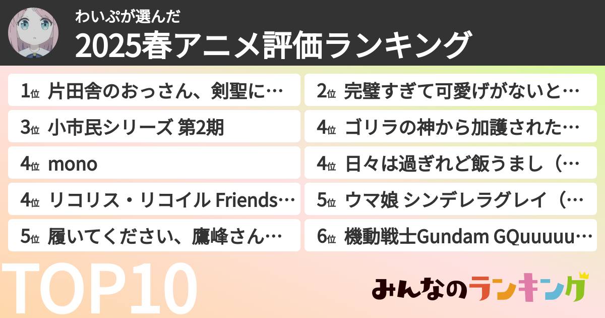 わいぷさんの「2025春アニメ評価ランキング」