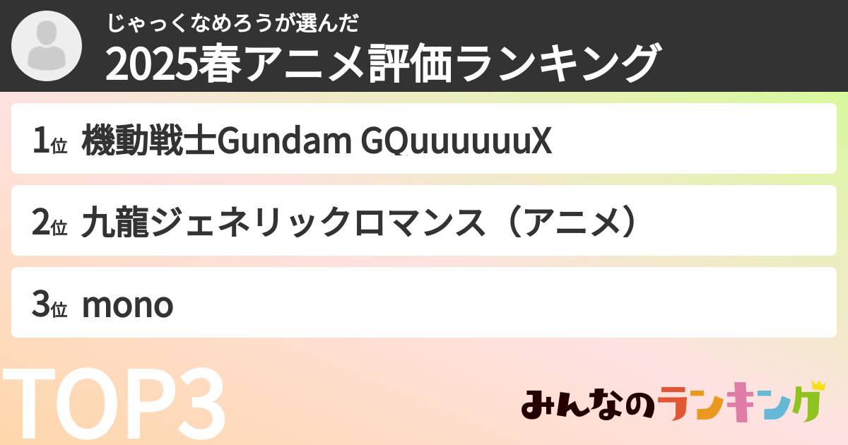 じゃっくなめろうさんの「2025春アニメ評価ランキング」