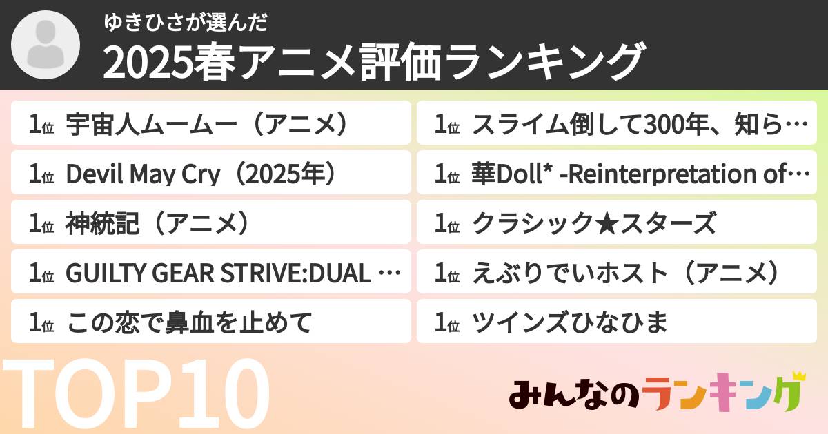 ゆきひささんの「2025春アニメ評価ランキング」