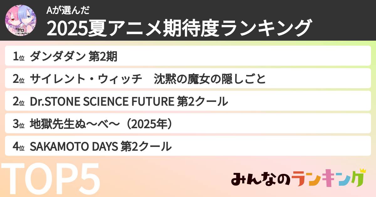 Aさんの「2025夏アニメ期待度ランキング」