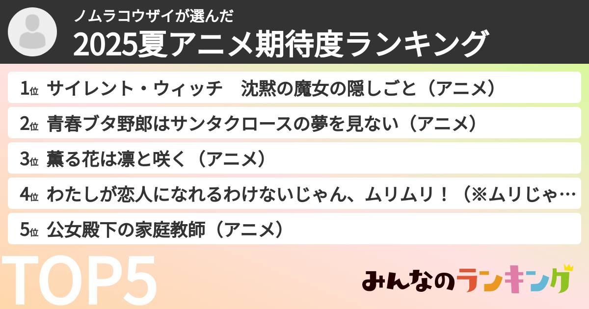 ノムラコウザイさんの「2025夏アニメ期待度ランキング」