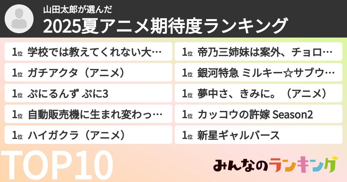 山田太郎さんの「2025夏アニメ期待度ランキング」
