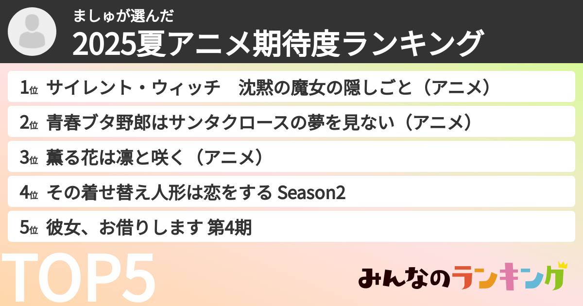 ましゅさんの「2025夏アニメ期待度ランキング」