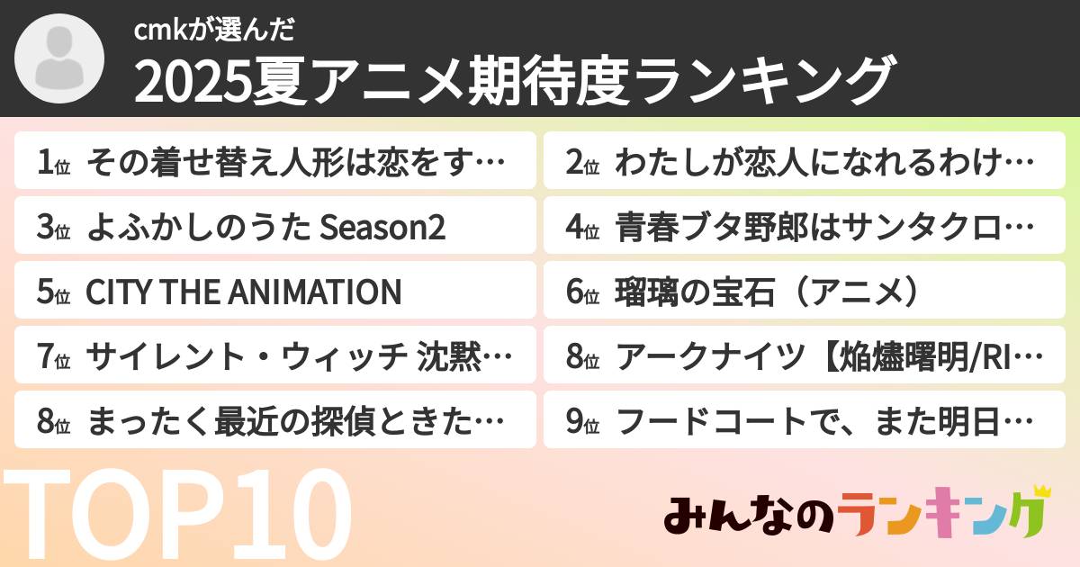 cmkさんの「2025夏アニメ期待度ランキング」