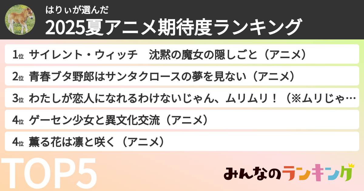 はりぃさんの「2025夏アニメ期待度ランキング」