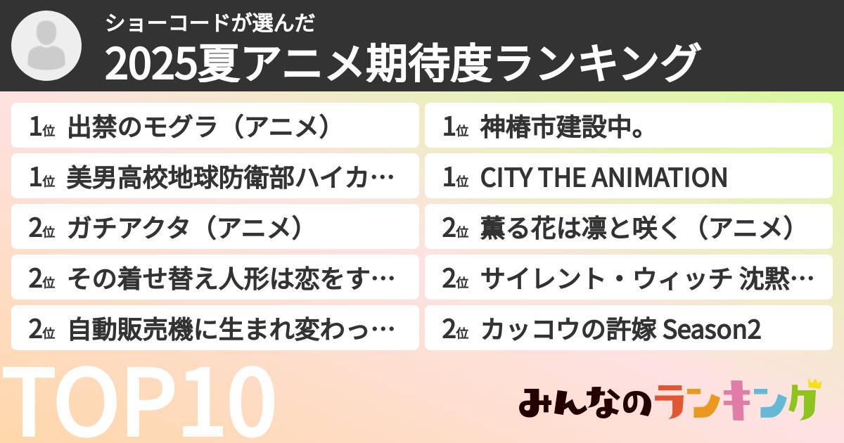ショーコードさんの「2025夏アニメ期待度ランキング」