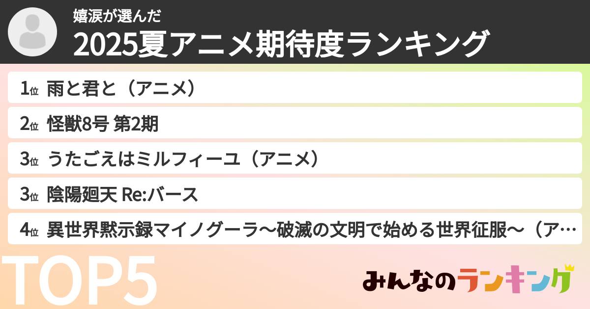 嬉涙さんの「2025夏アニメ期待度ランキング」