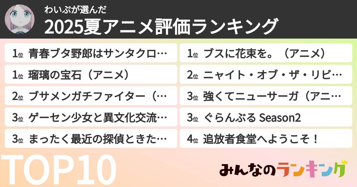 わいぷさんの「2025夏アニメ評価ランキング」