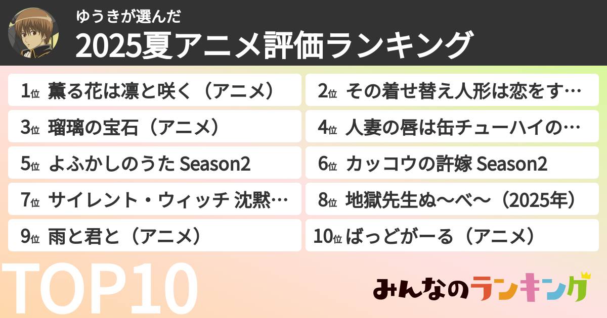 ゆうきさんの「2025夏アニメ評価ランキング」