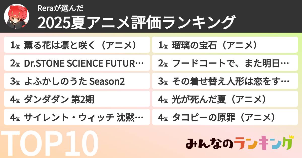 Reraさんの「2025夏アニメ評価ランキング」