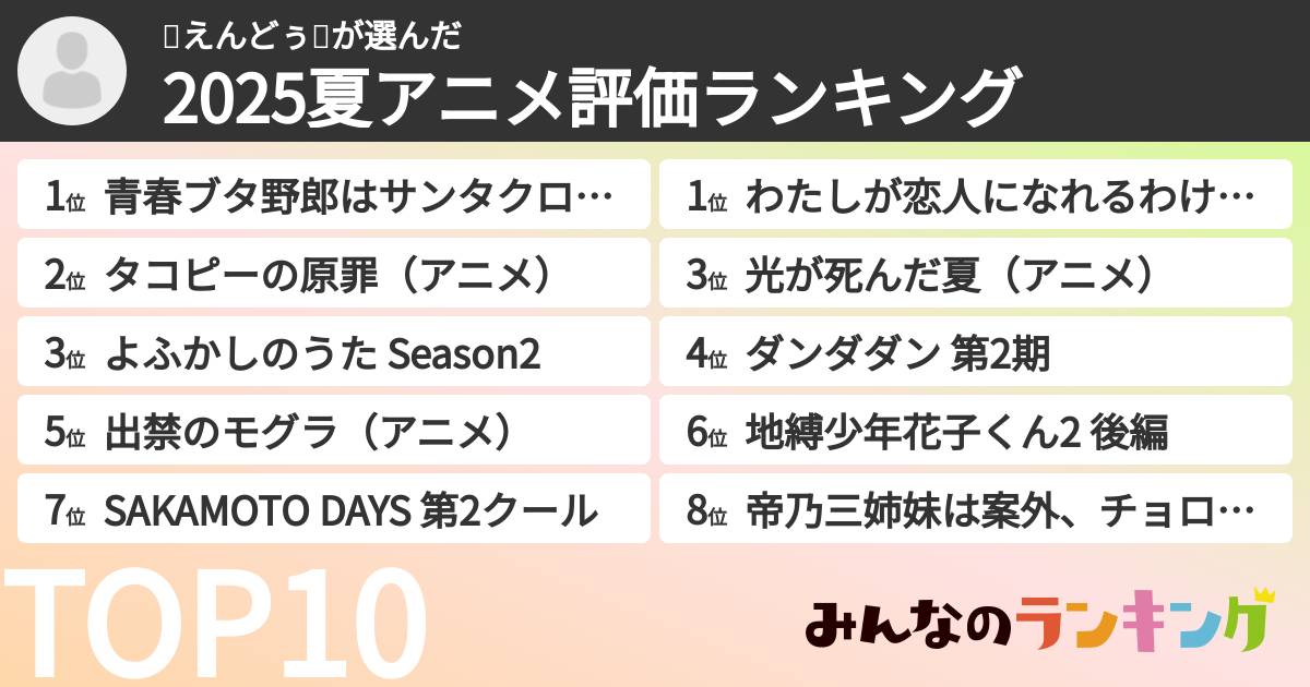 🥚えんどぅ🥚さんの「2025夏アニメ評価ランキング」