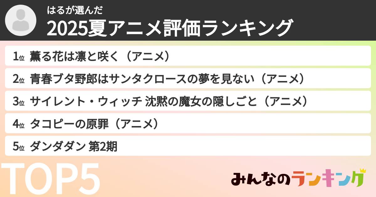 はるさんの「2025夏アニメ評価ランキング」