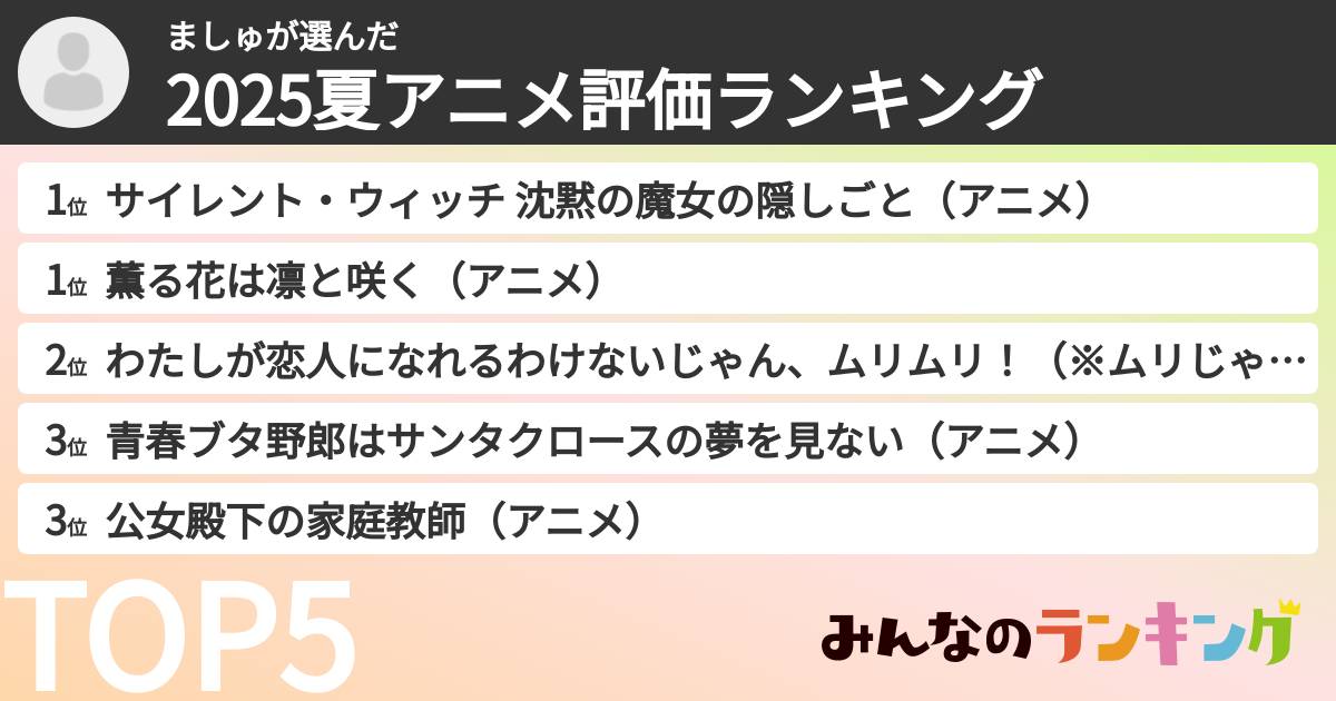 ましゅさんの「2025夏アニメ評価ランキング」