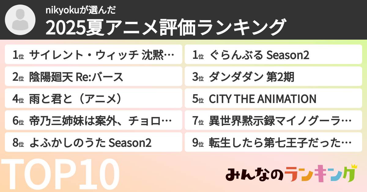 nikyokuさんの「2025夏アニメ評価ランキング」