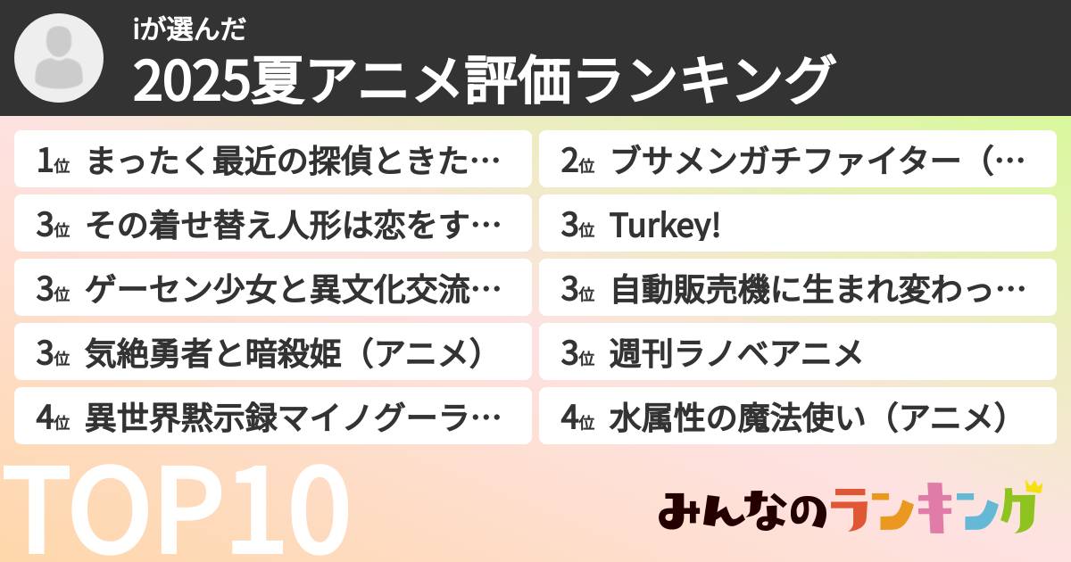 iさんの「2025夏アニメ評価ランキング」