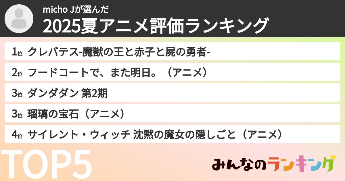micho Jさんの「2025夏アニメ評価ランキング」