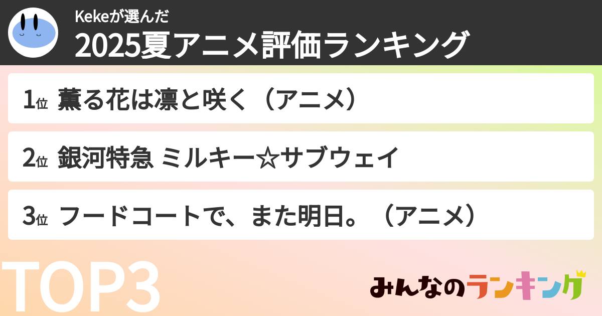 Kekeさんの「2025夏アニメ評価ランキング」