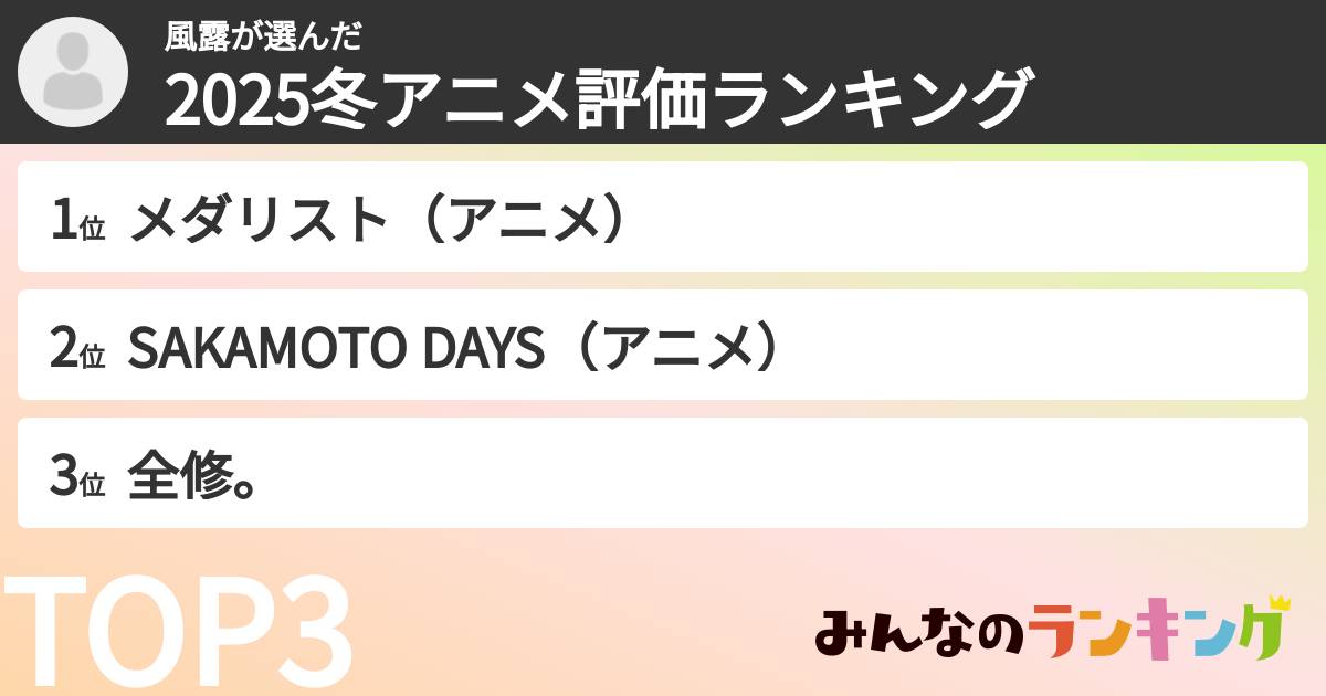 風露さんの「2025冬アニメ評価ランキング」