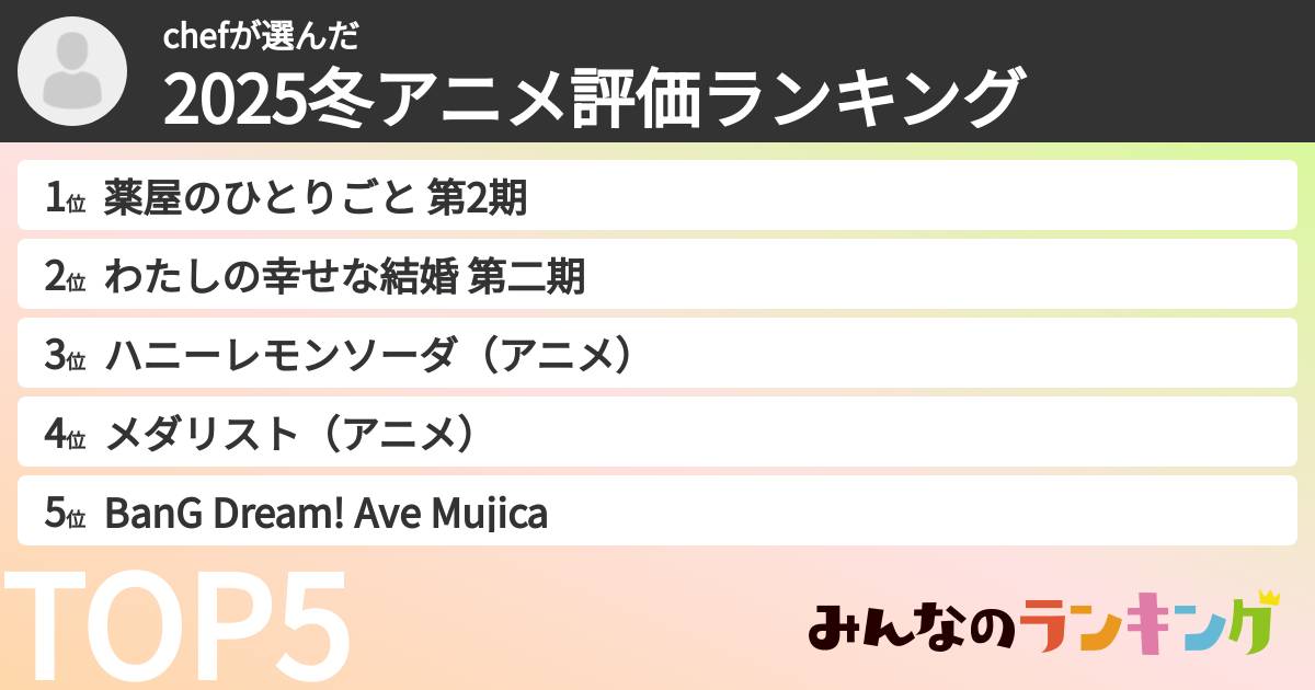chefさんの「2025冬アニメ評価ランキング」