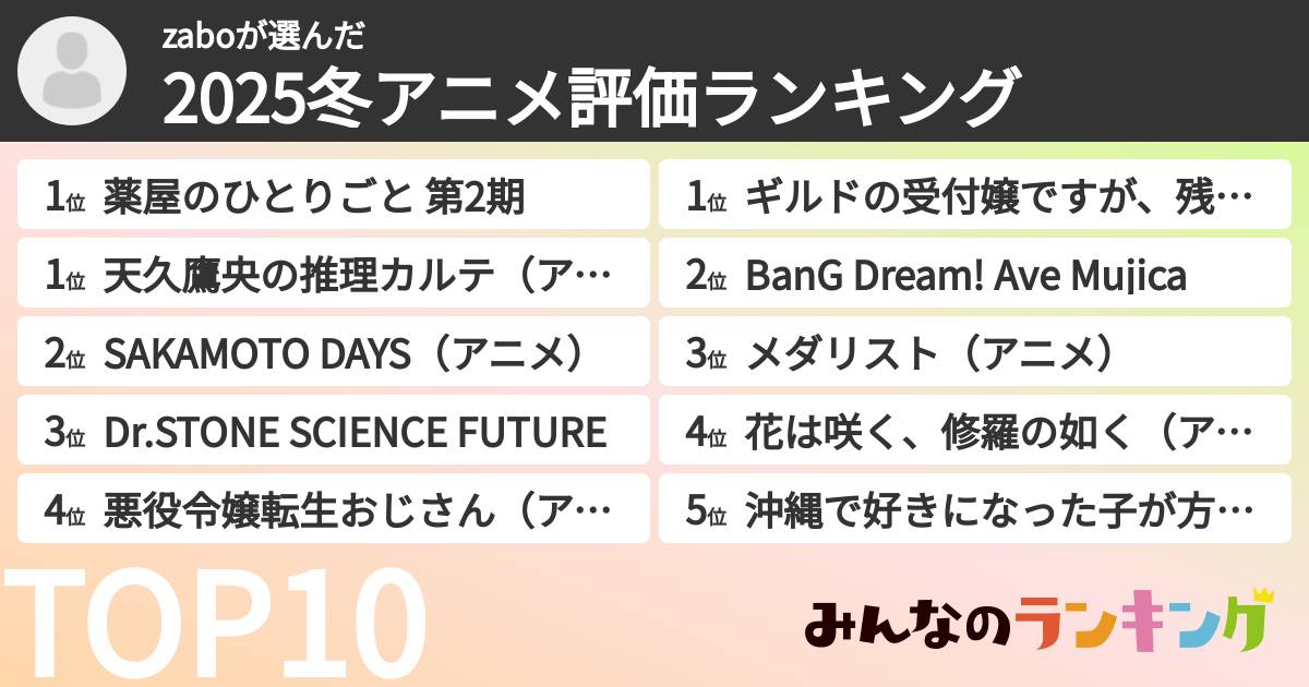 zaboさんの「2025冬アニメ評価ランキング」