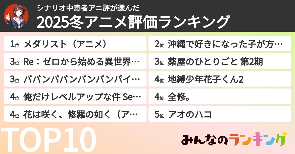 シナリオ中毒者アニ評さんの「2025冬アニメ評価ランキング」