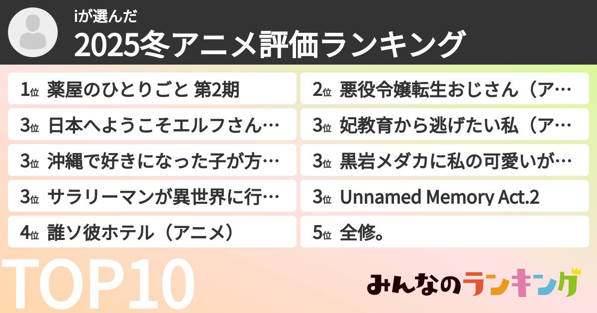 iさんの「2025冬アニメ評価ランキング」