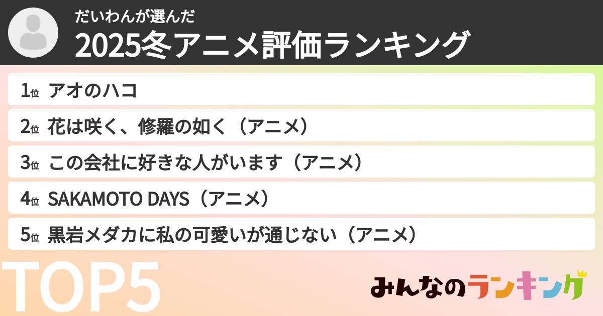 だいわんさんの「2025冬アニメ評価ランキング」