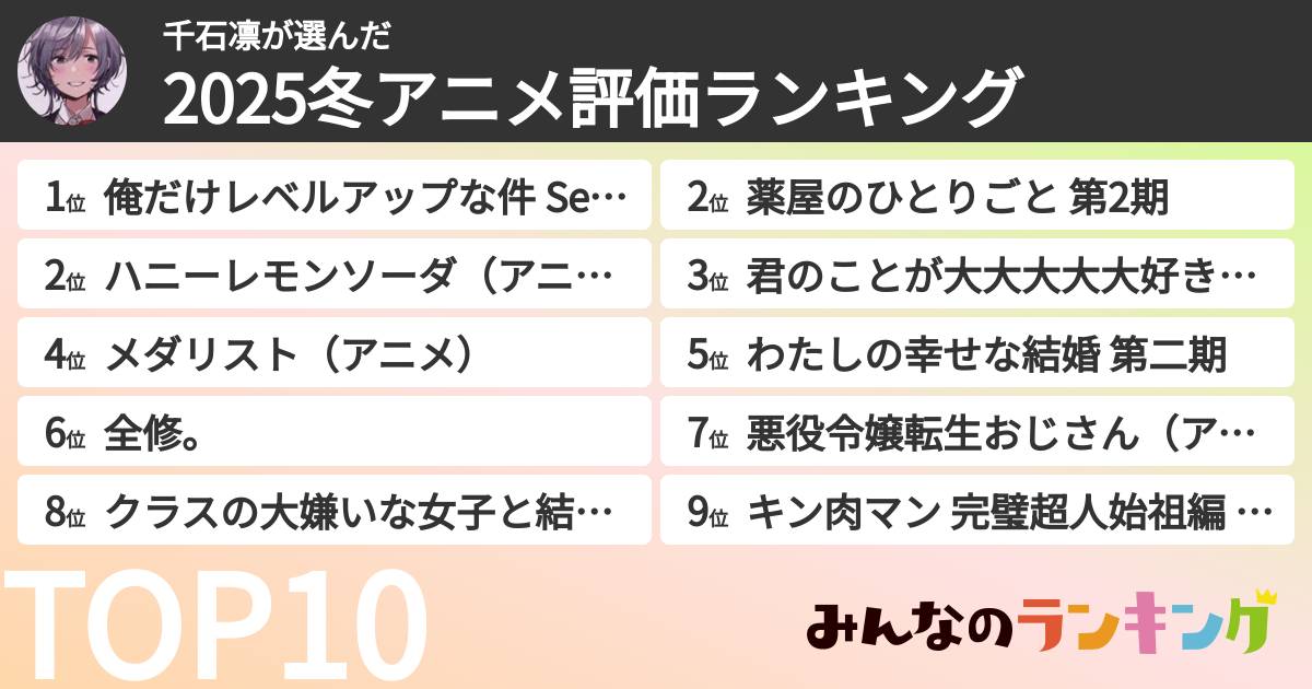千石凛さんの「2025冬アニメ評価ランキング」