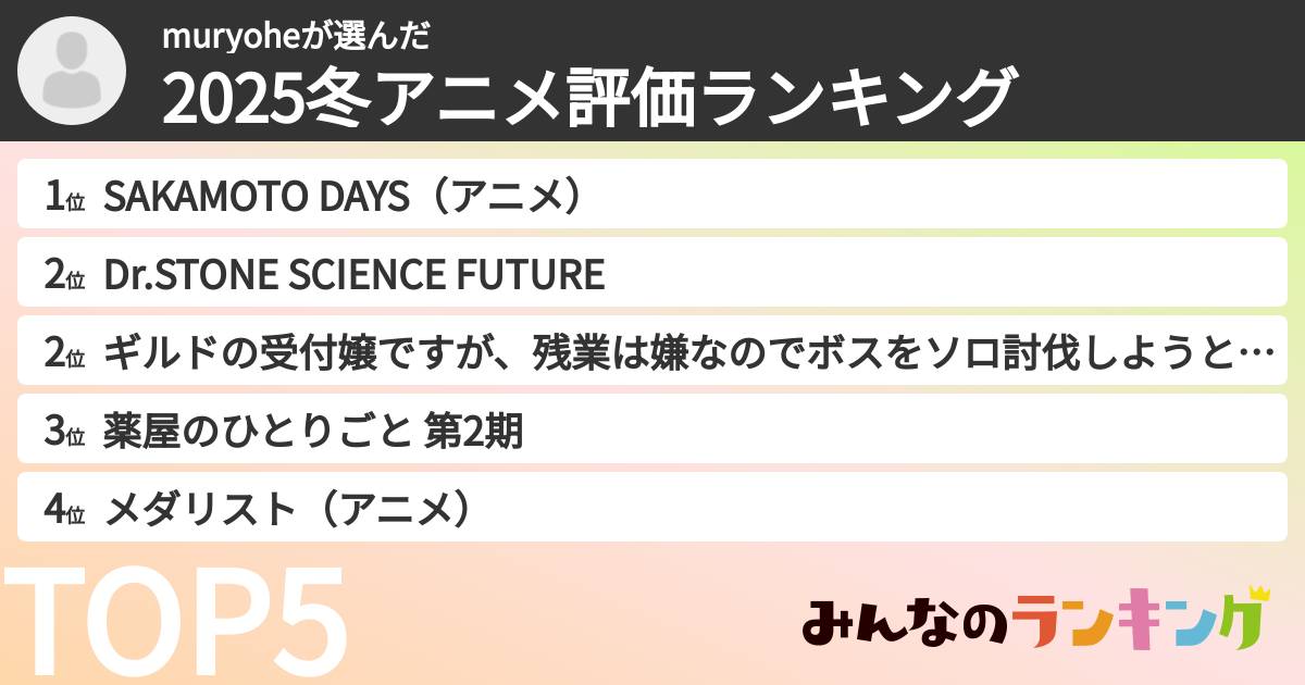 muryoheさんの「2025冬アニメ評価ランキング」