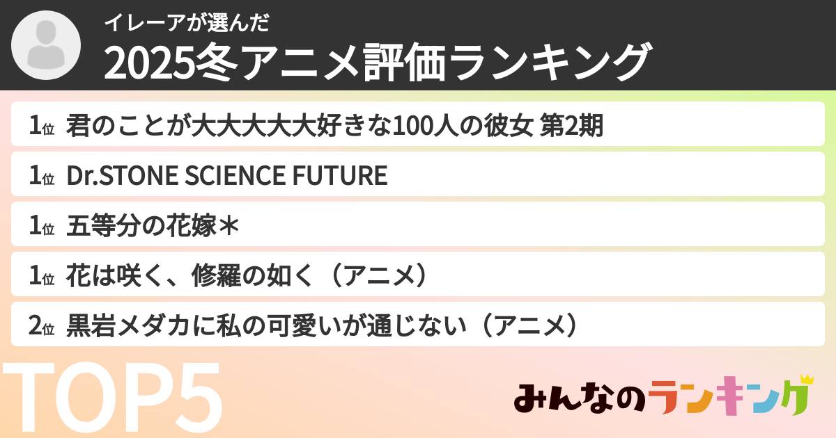 イレーアさんの「2025冬アニメ評価ランキング」