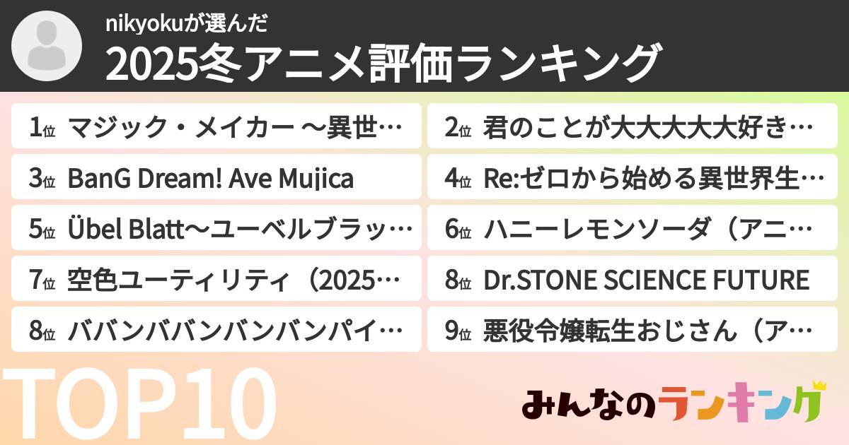 nikyokuさんの「2025冬アニメ評価ランキング」