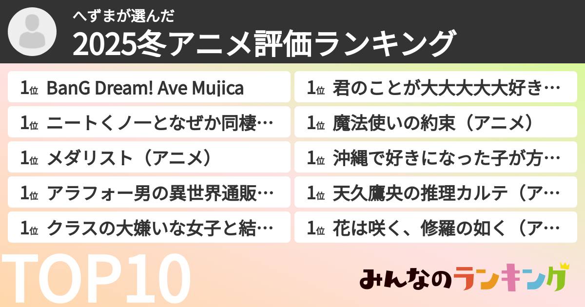 へずまさんの「2025冬アニメ評価ランキング」
